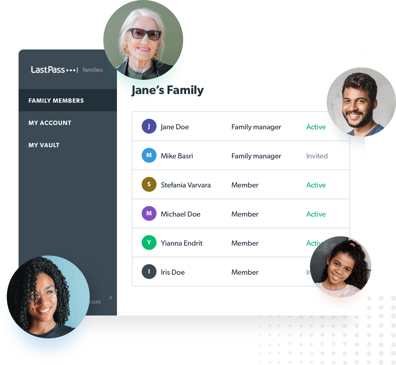 FP-LP-Families-dashboard-png
