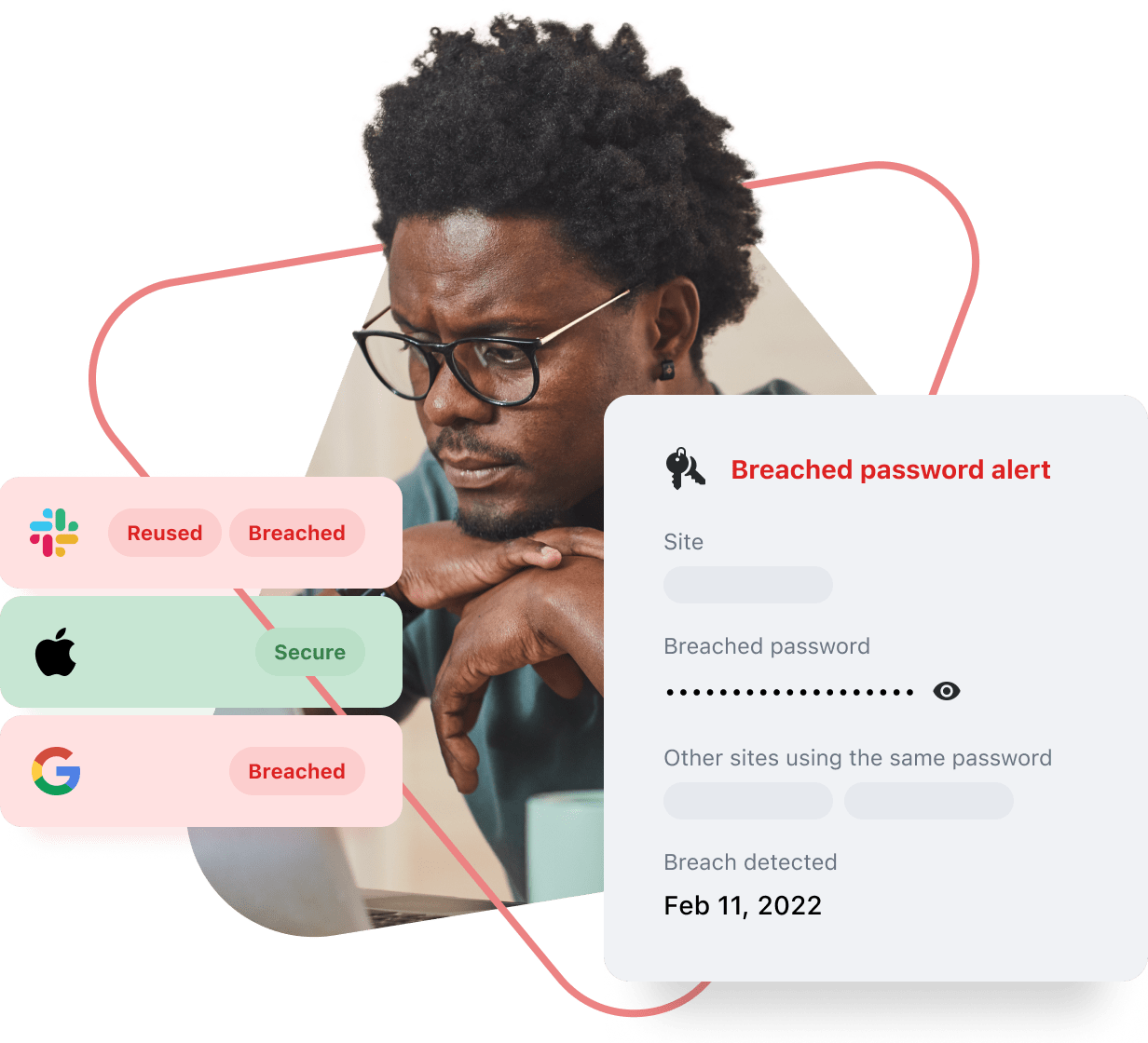 illustration6collifestylethreatadminsecurityremotework2xpng